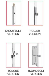 Hoppe Multipoint Hardware Door Questionnaire | PWDService